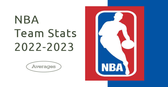 NBA Team Stats 2022 - 2023
